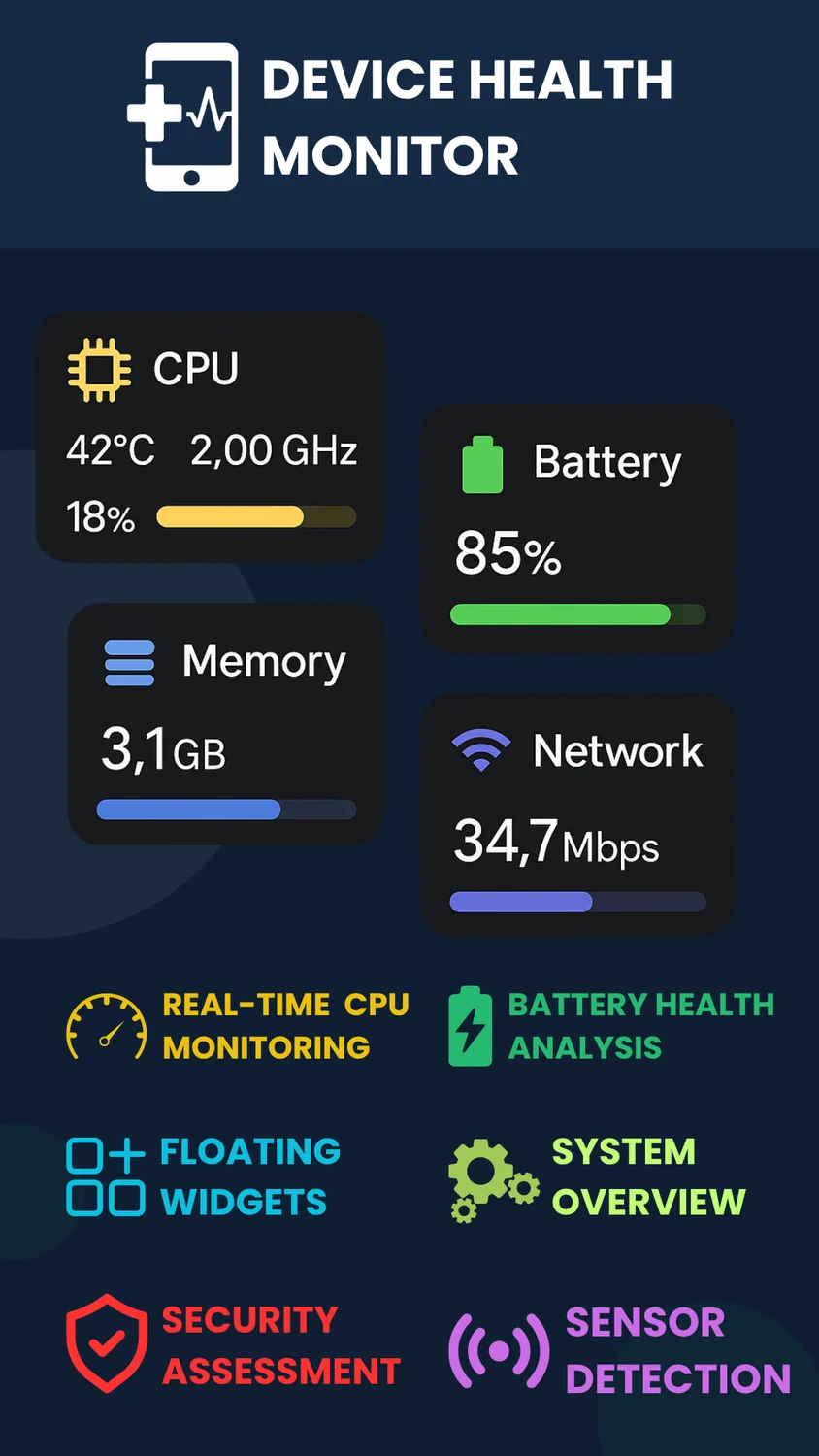 Device Health Monitor original Google Play product artwork