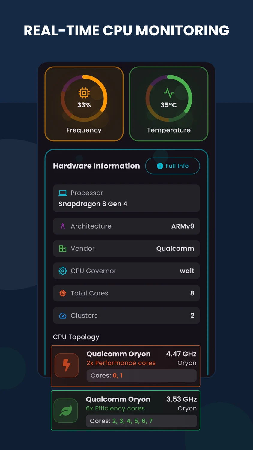 Device Health Monitor product view from Google Play
